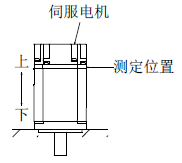 三菱伺服電機(jī)HG-KN43J-S100 三菱伺服電機(jī)HG-KN43J-S100